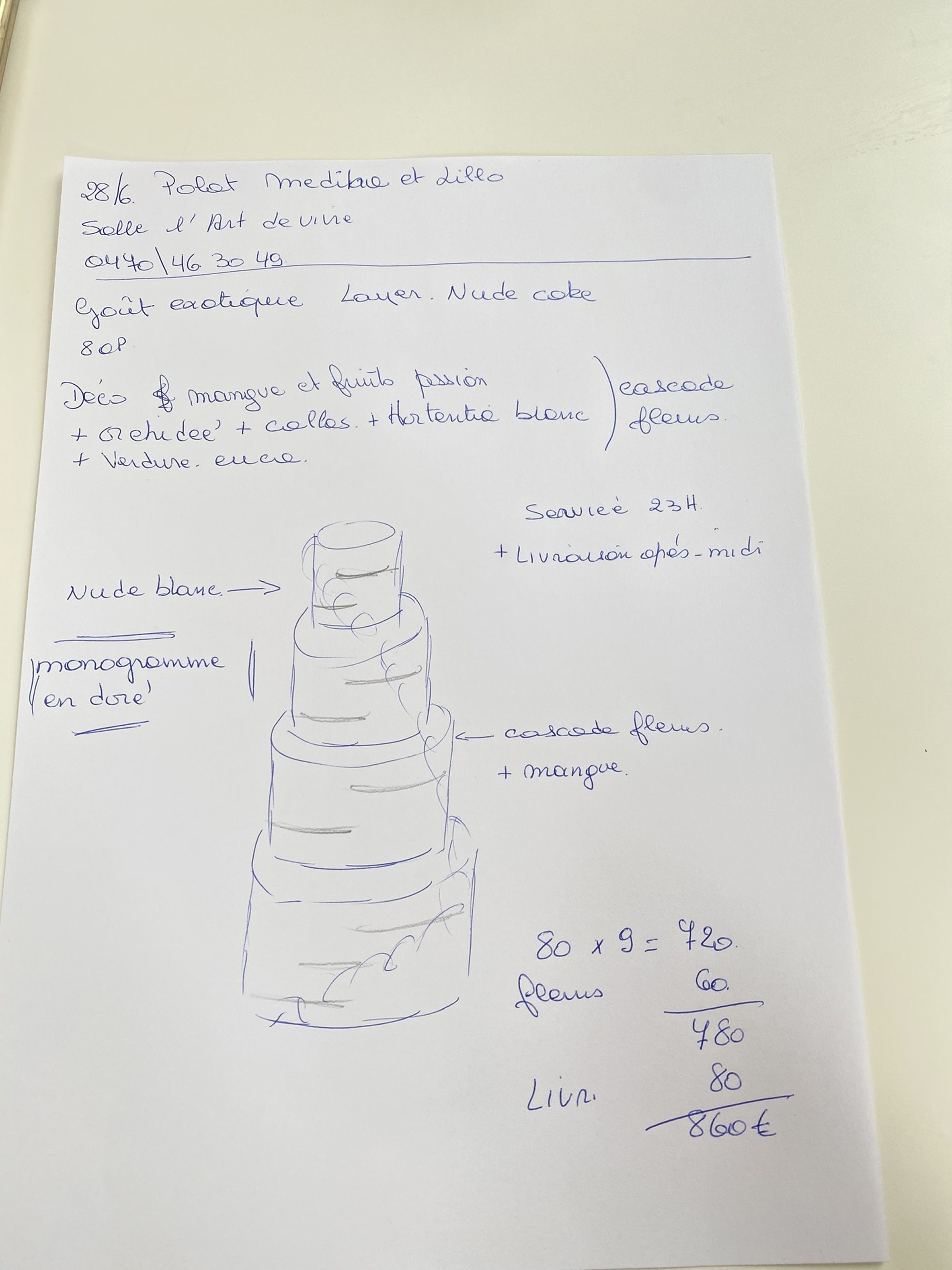 AISLE SUE - Crumby Wedding Cake Ruined Our Big Day Says Bride - Article cover image